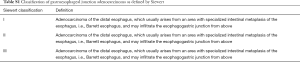 Click on image to zoom Table S.1