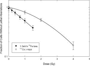 Click on image to zoom