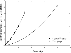 Click on image to zoom