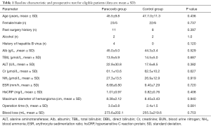 Table 1