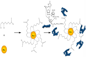 Click on image to zoom