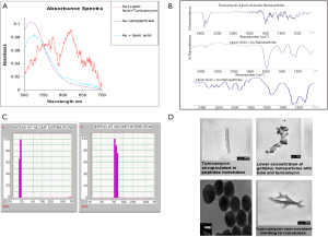 Click on image to zoom