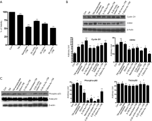 Click on image to zoom