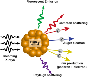 Click on image to zoom