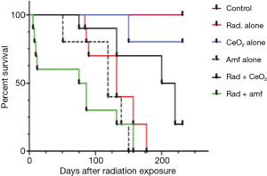 Click on image to zoom