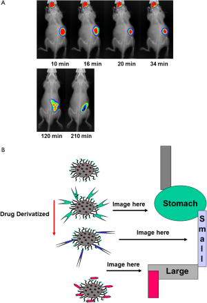 Click on image to zoom