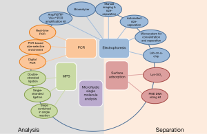 Click on image to zoom