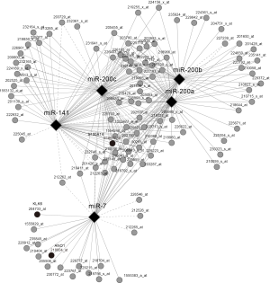 Click on image to zoom