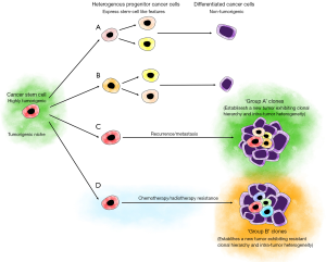 Click on image to zoom