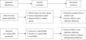 Click on image to zoom