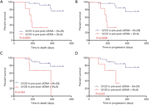 Click on image to zoom