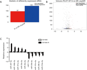 Click on image to zoom