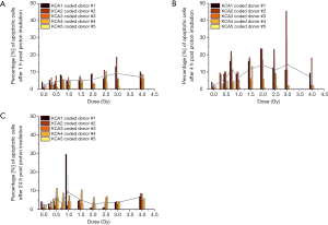 Click on image to zoom