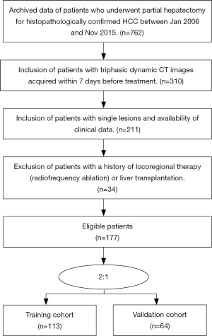 Click on image to zoom