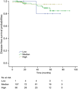 Click on image to zoom