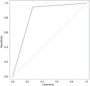 Click on image to zoom