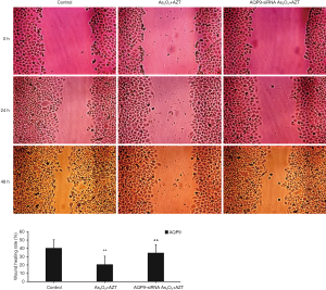 Click on image to zoom