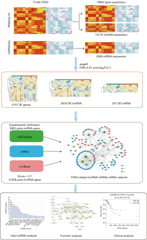 Click on image to zoom