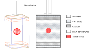 Click on image to zoom