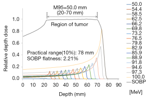 Click on image to zoom