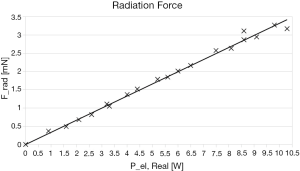 Click on image to zoom