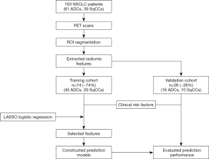 Click on image to zoom