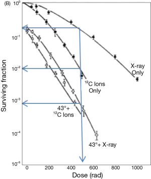 Click on image to zoom