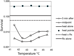 Click on image to zoom