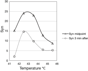 Click on image to zoom