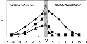 Click on image to zoom