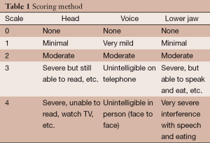 Table 1