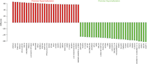 Click on image to zoom