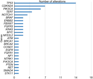 Click on image to zoom