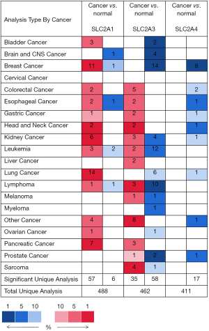 Click on image to zoom