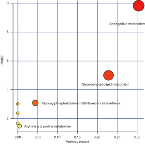 Click on image to zoom