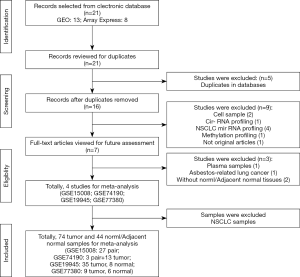 Click on image to zoom