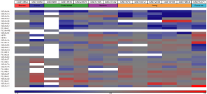 Click on image to zoom Table 1