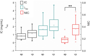 Click on image to zoom