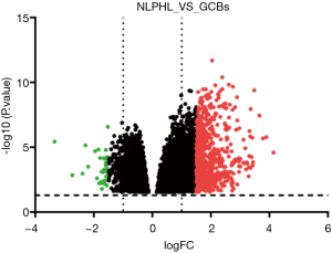 Click on image to zoom