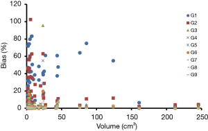 Click on image to zoom