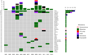 Click on image to zoom