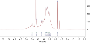 Click on image to zoom