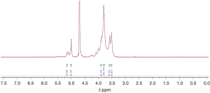 Click on image to zoom