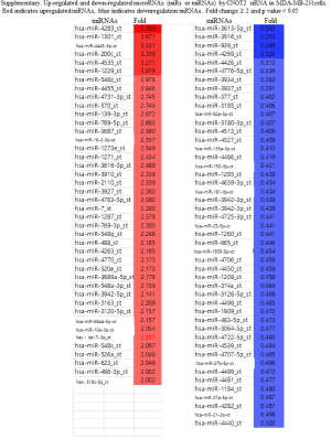 Click on image to zoom