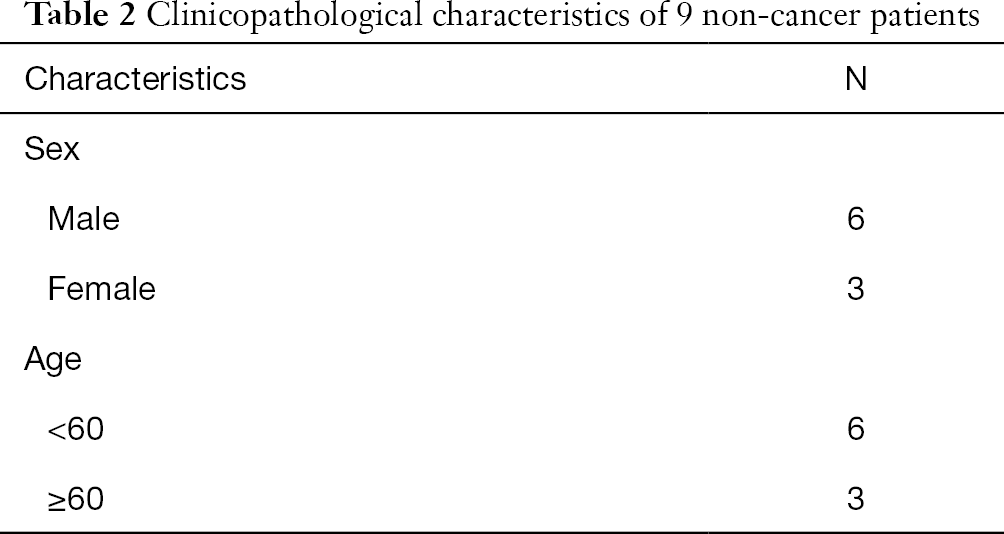 Table 2