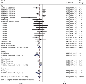 Click on image to zoom