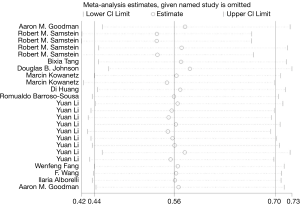 Click on image to zoom