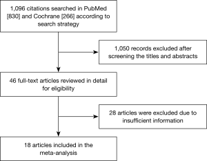 Click on image to zoom