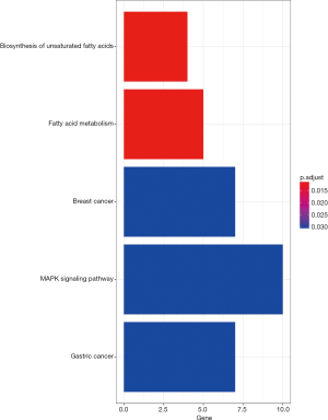 Click on image to zoom