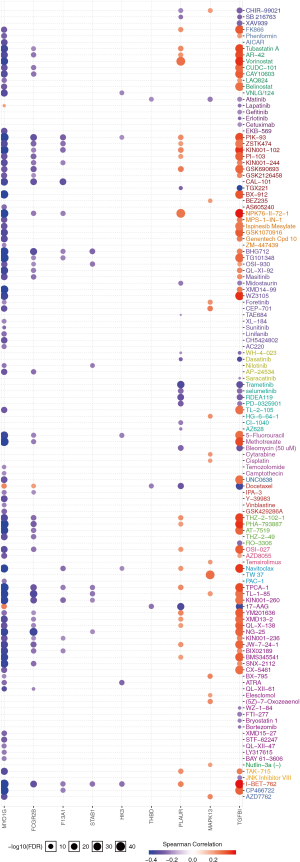 Click on image to zoom